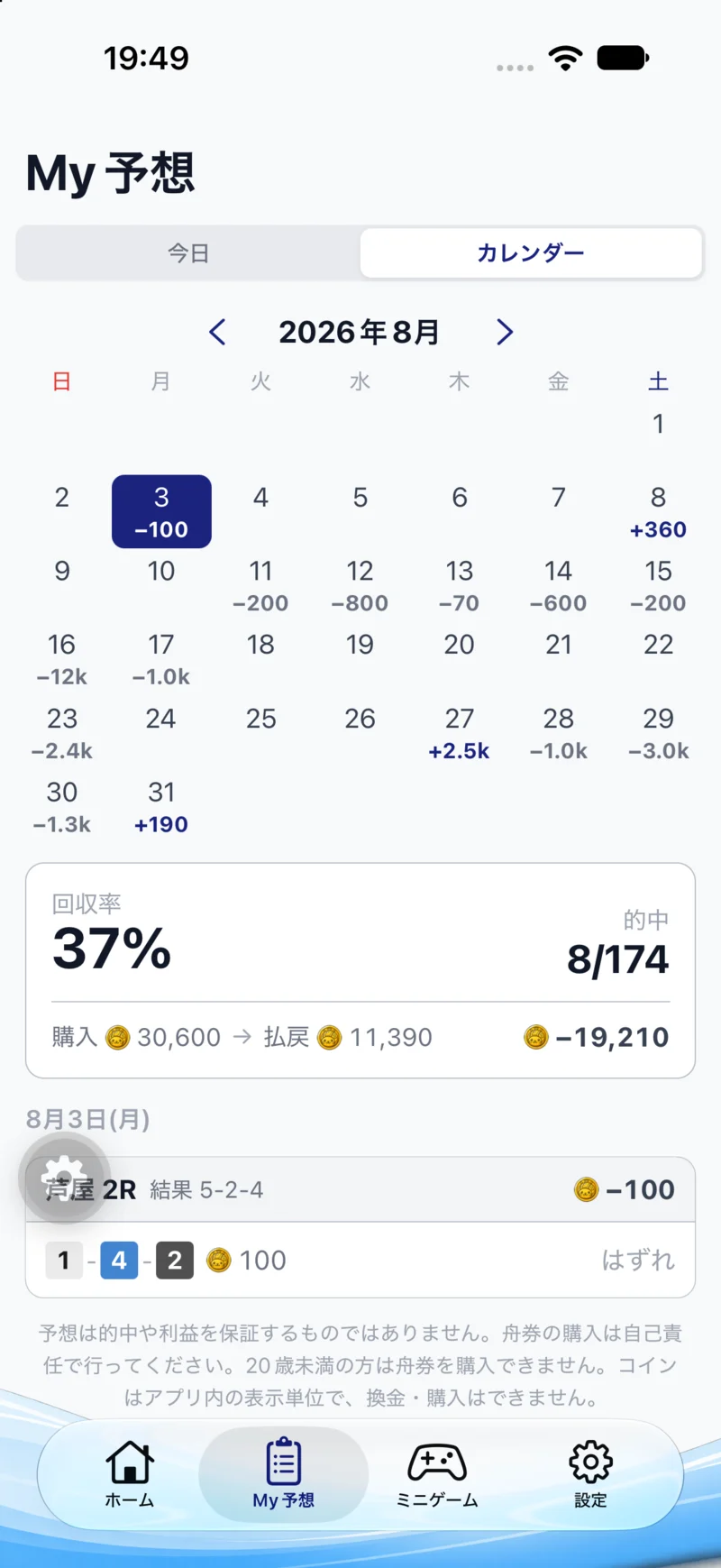 My予想のカレンダーで日ごとの記録と月間集計を振り返る画面
